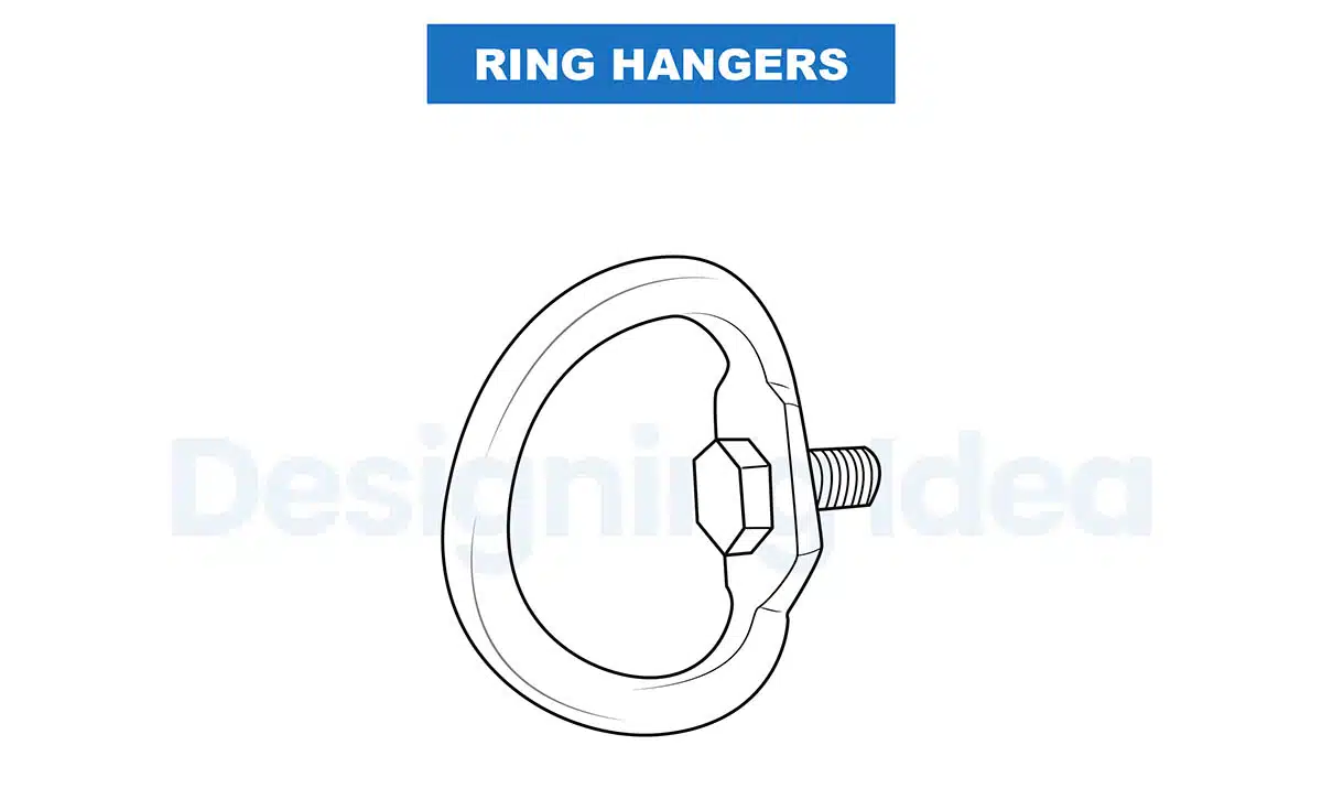 Ring hangers