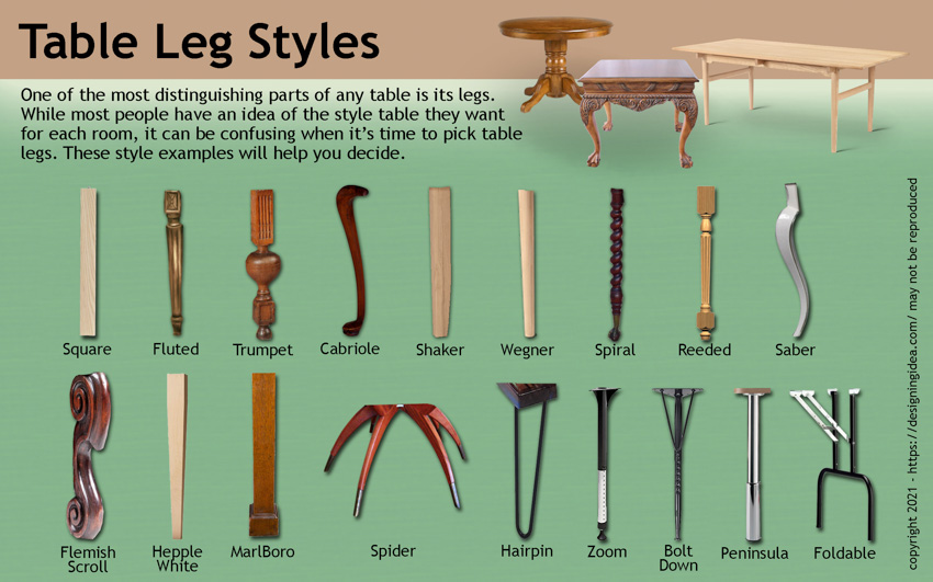 Table leg styles