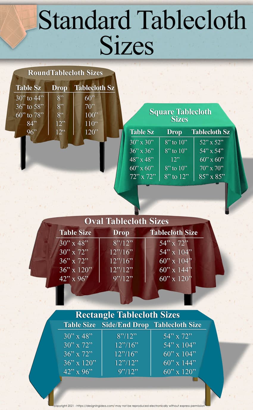 Rectangle Table Linen Size Chart