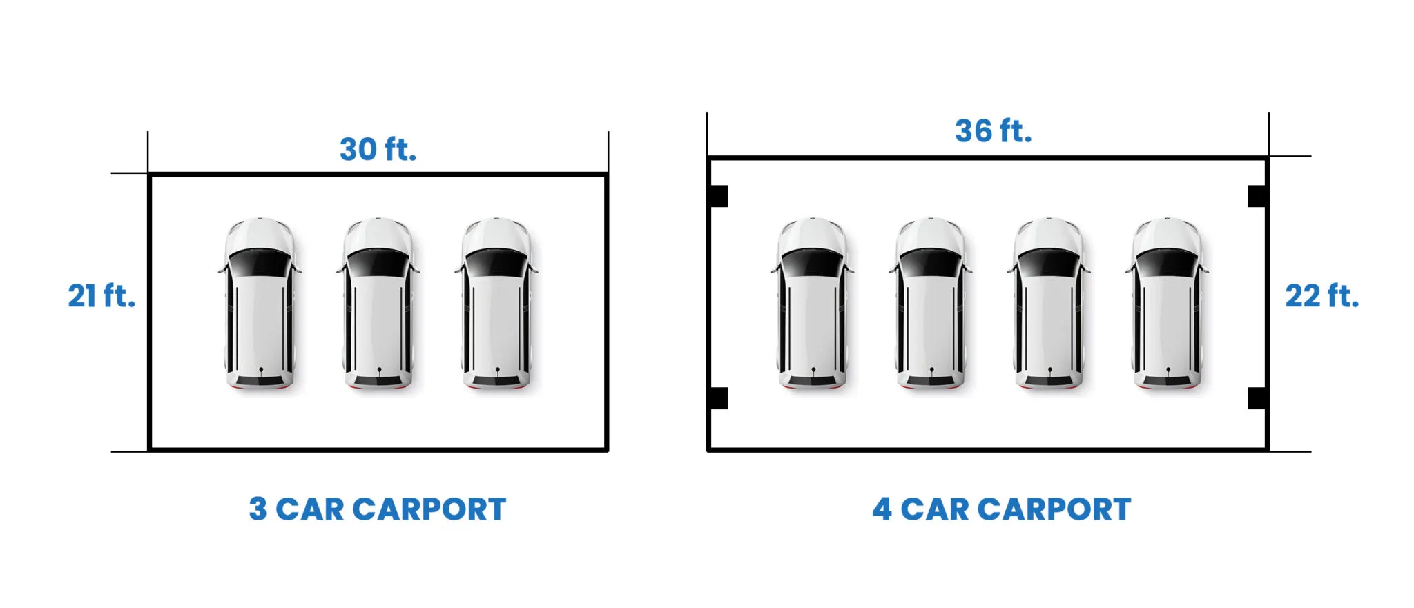 3 and 4 car carport size