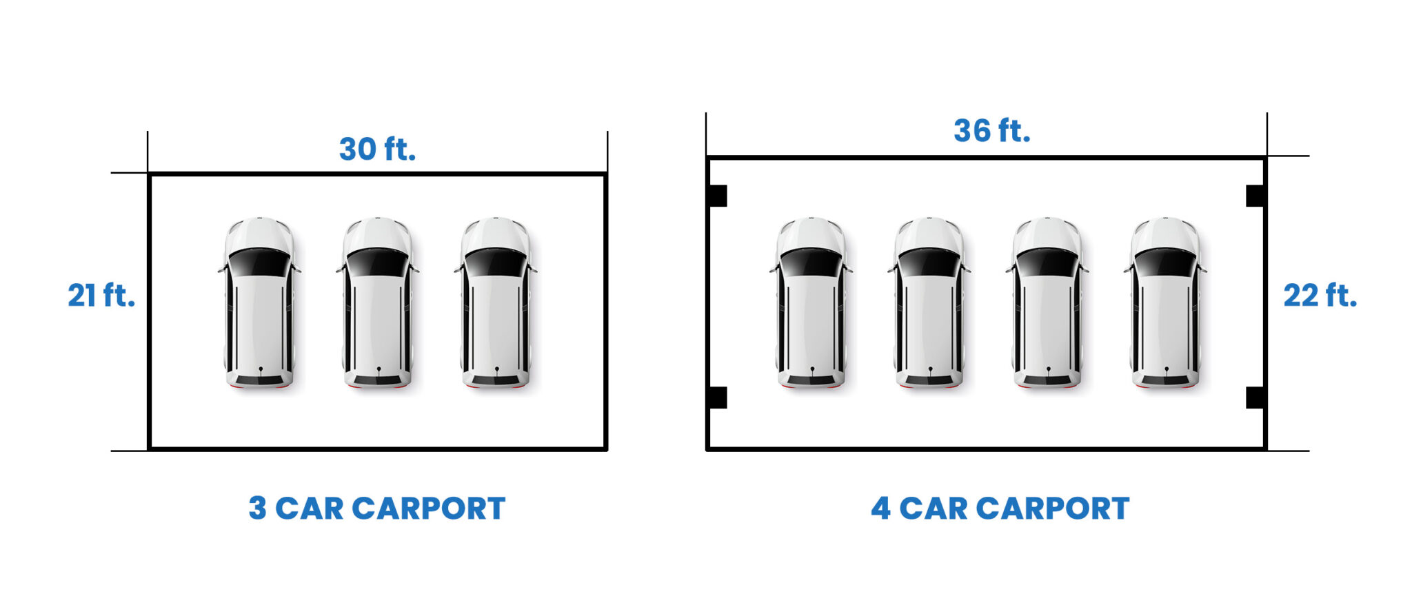 Carport Sizes Standard Types Dimensions Designing Idea
