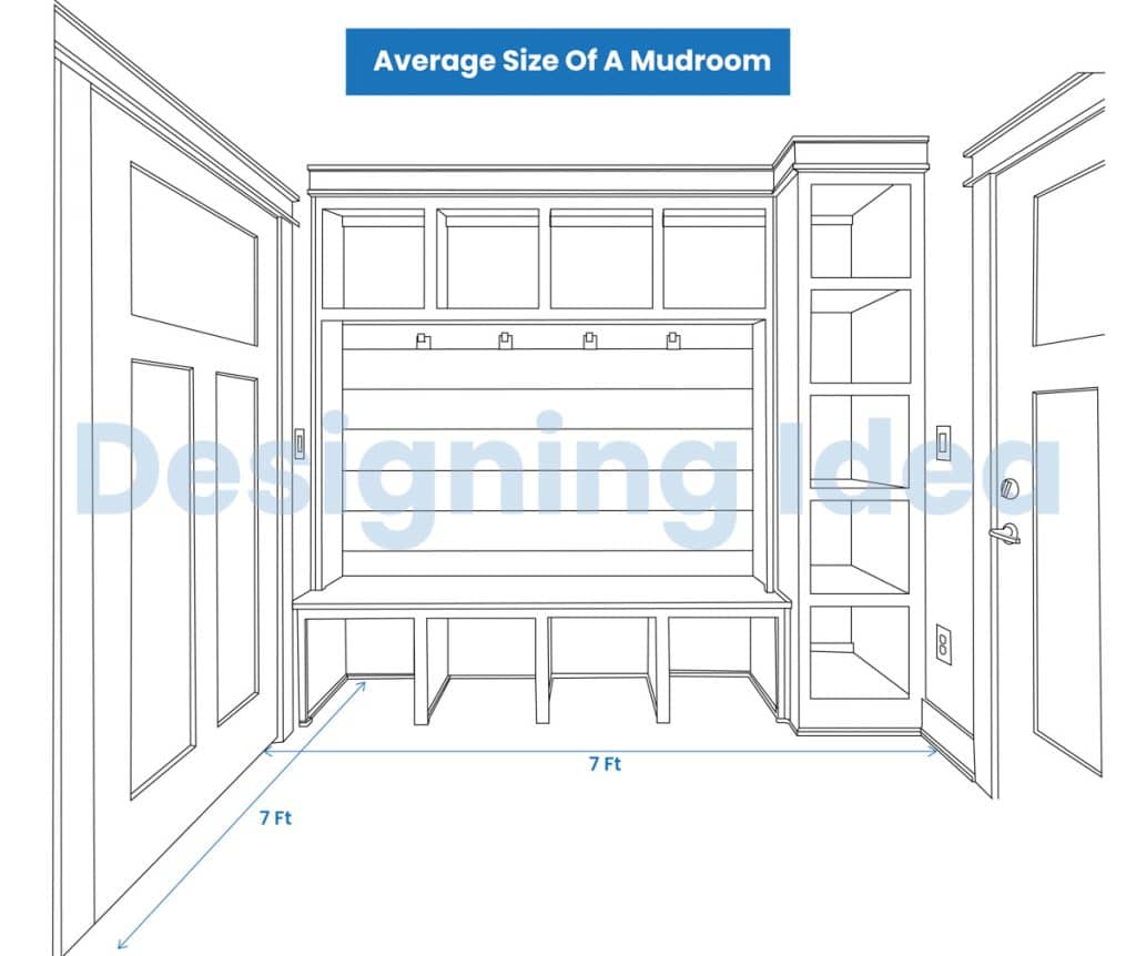 Mudroom Dimensions (Layout & Sizes Guide)