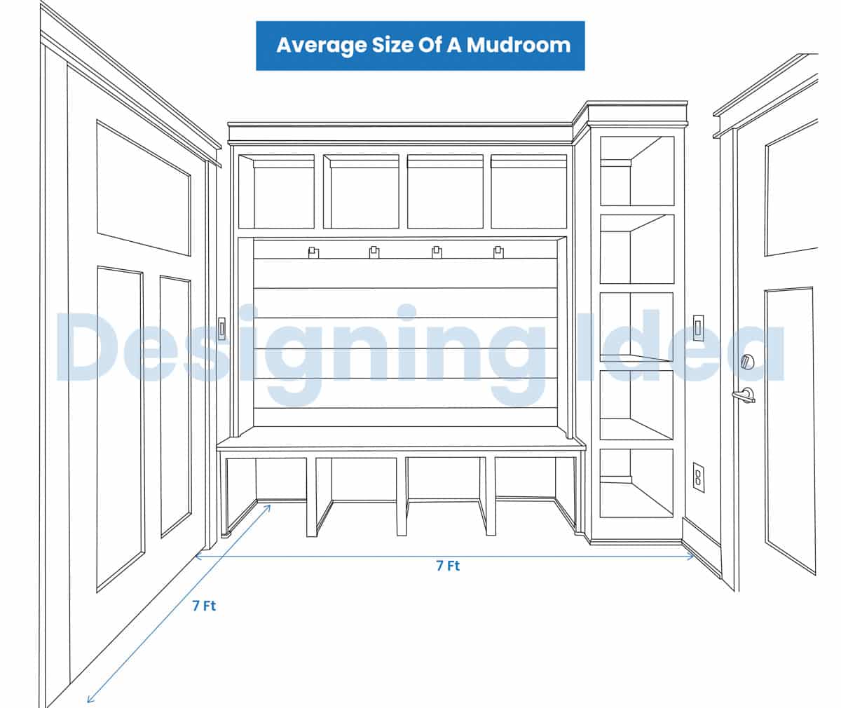 Average Size Of A Mudroom