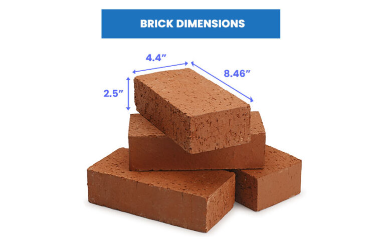 Brick Dimensions (Types & Sizes Guide)