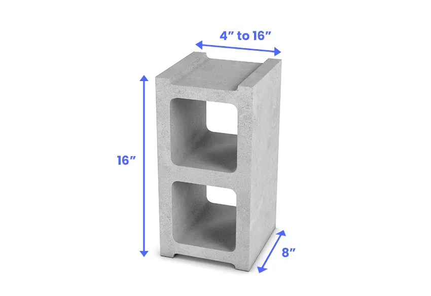 Concrete block dimensions