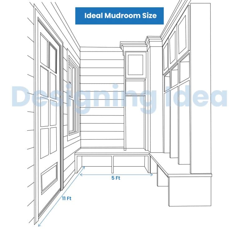 What Are The Mudroom Dimensions And Layout Sizes To Use?