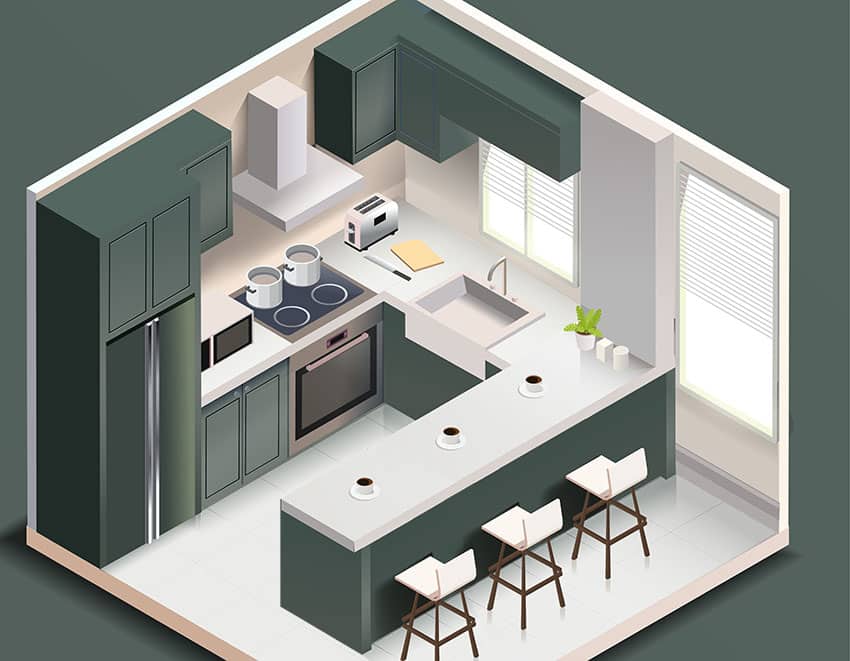Isometric u shape kitchen layout