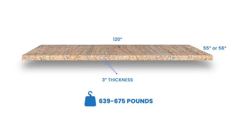 How Much Does a Quartz Countertop Weigh?