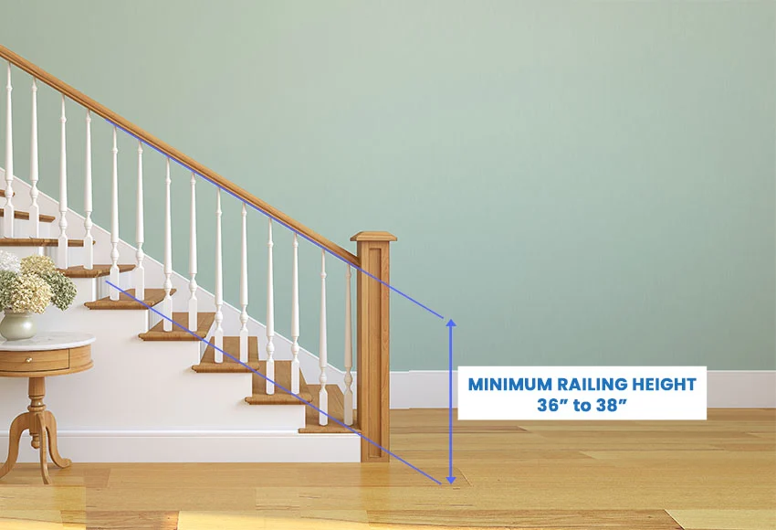 Stair railing height