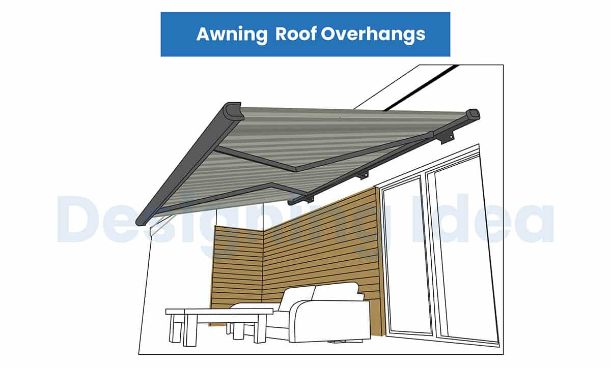 Awning roof