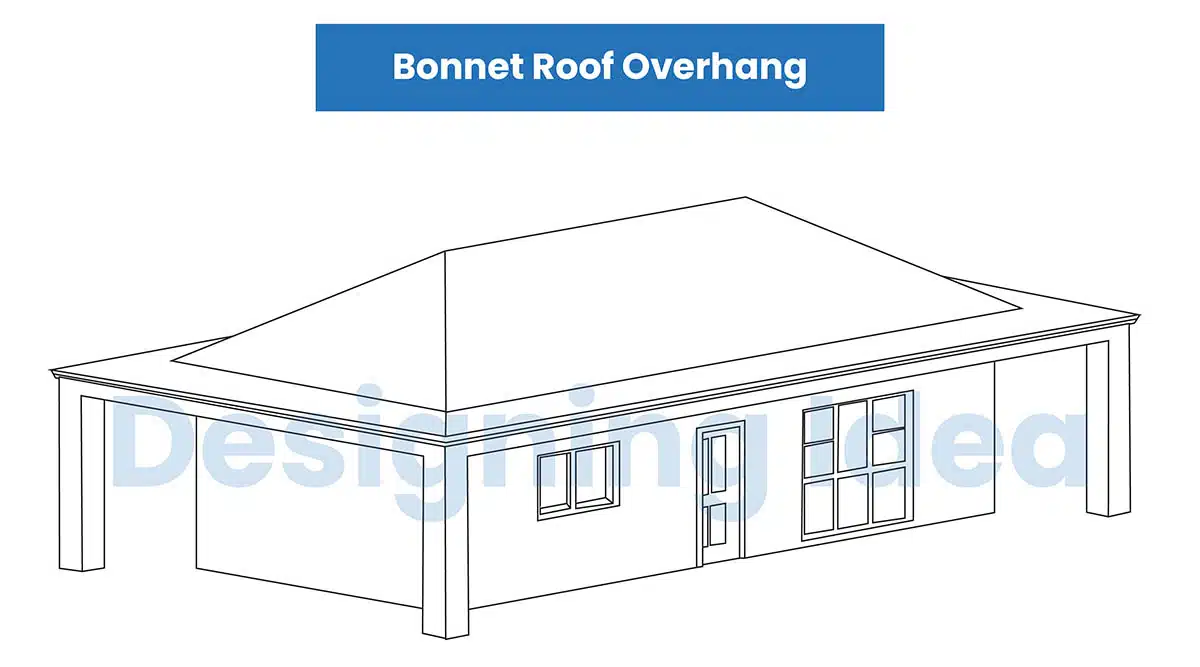 Bonnet roof