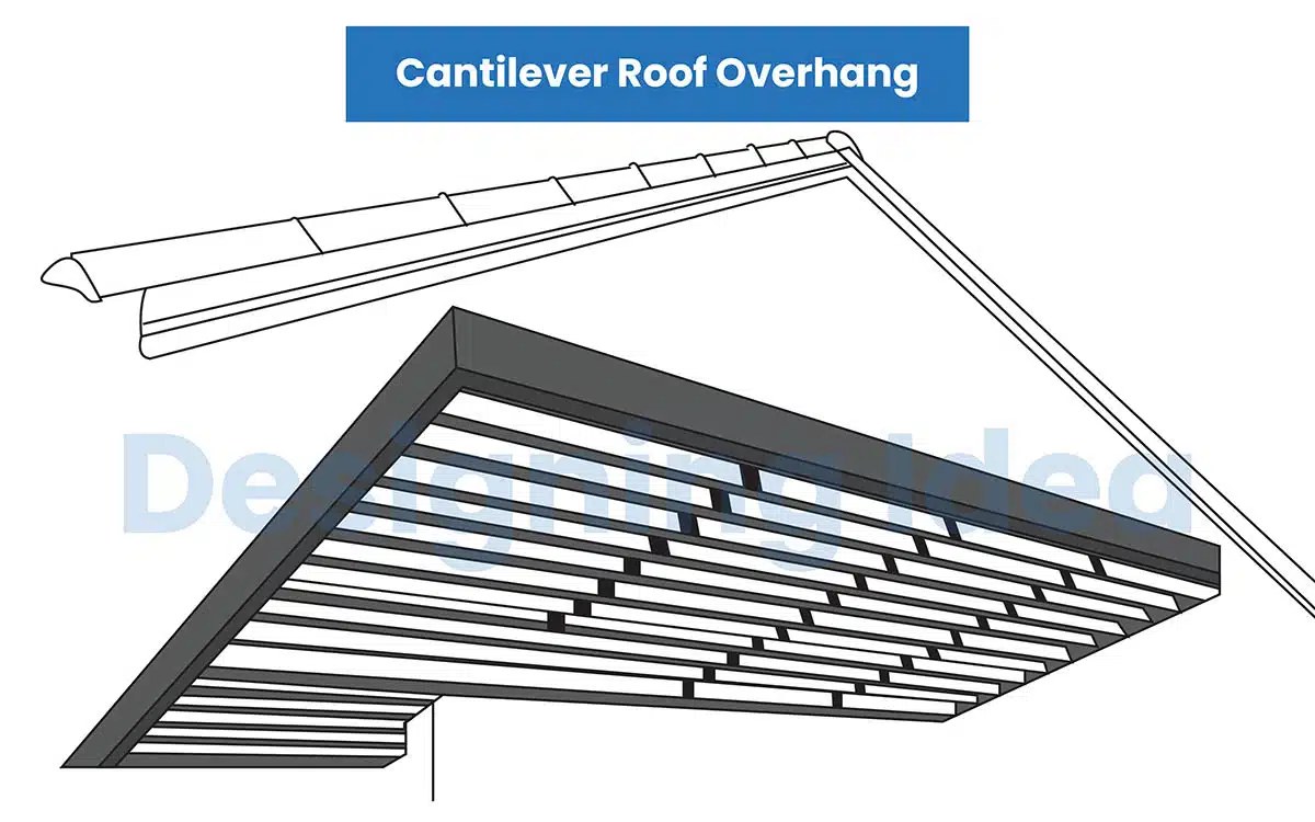 Cantilever roof