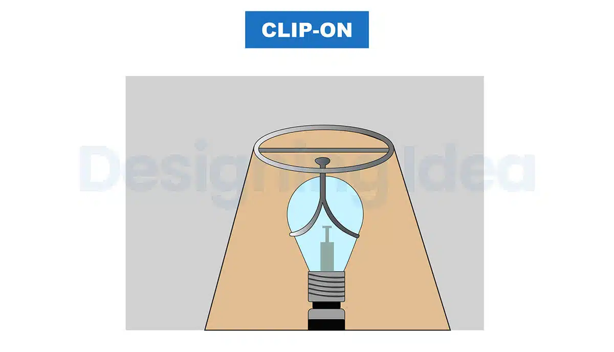 Clip-on fitting