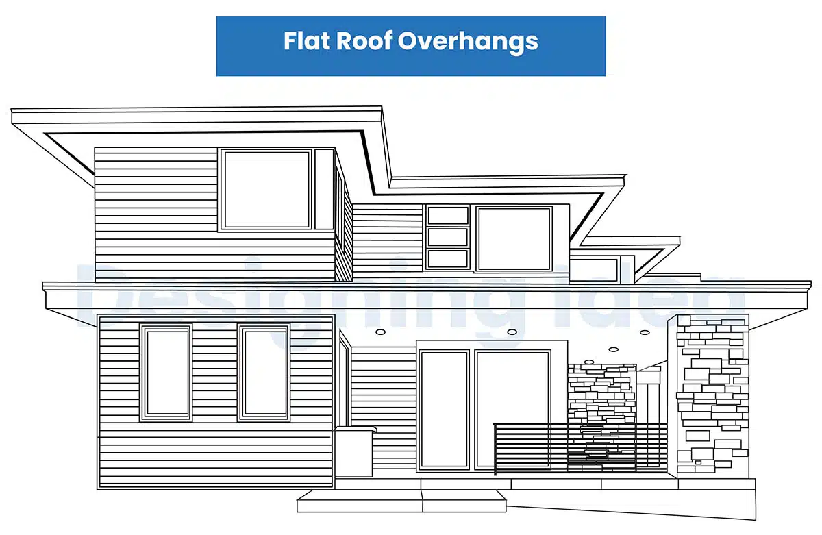 flat roof overhang