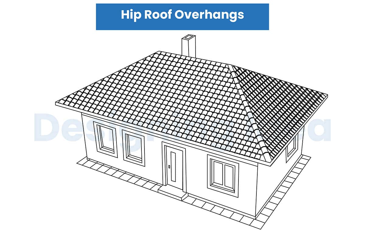 Hip roof
