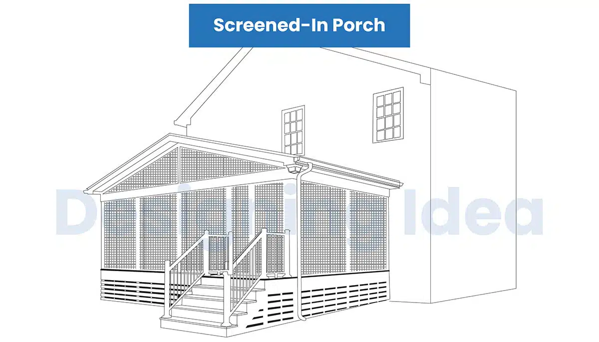 Screened in porch
