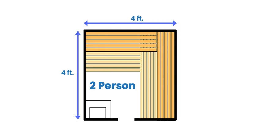 2 person sauna dimensions