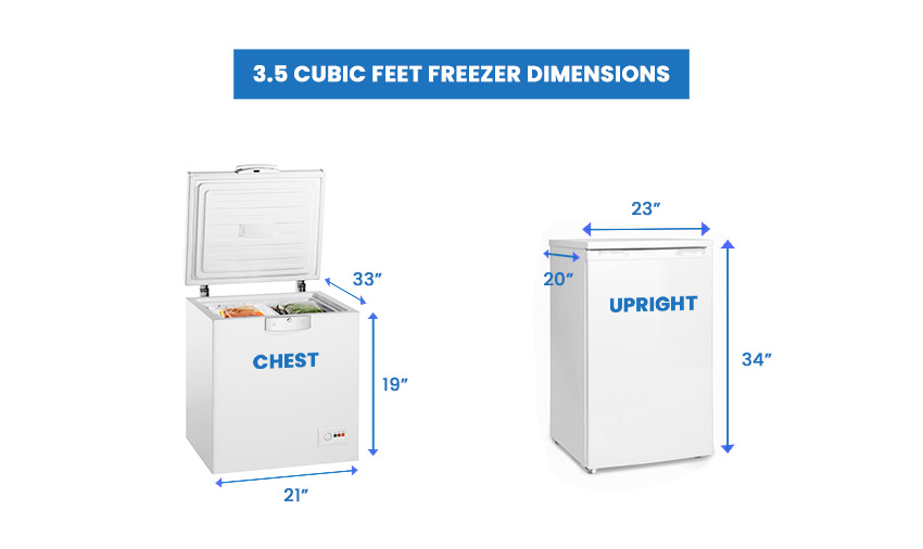 3 cu ft. dimensions for freezer
