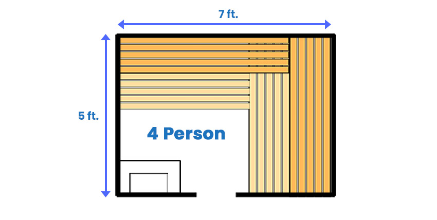 4 person sauna dimensions