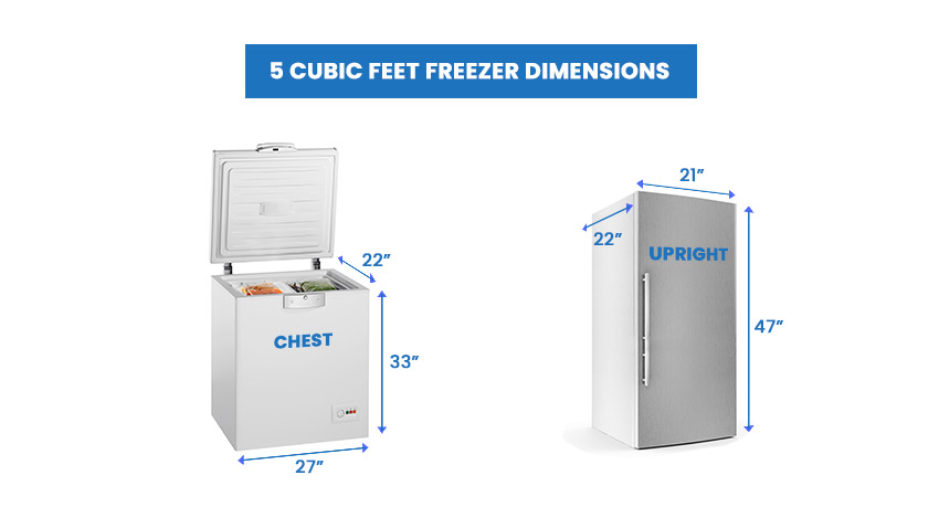5 cu ft. measurements for freezer