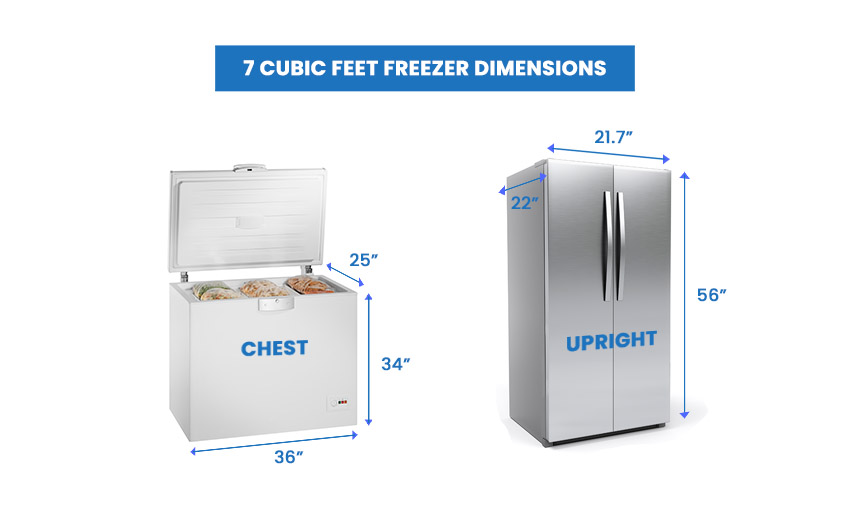 7 cu ft. freezer dimensions