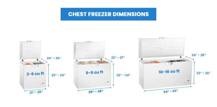 Top 15 Freezer Sizes For Home Use Dimensions Guide