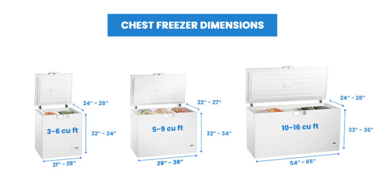 Top 15 Freezer Sizes For Home Use Dimensions Guide top-15-freezer-sizes-for-home-use-dimensions-guide