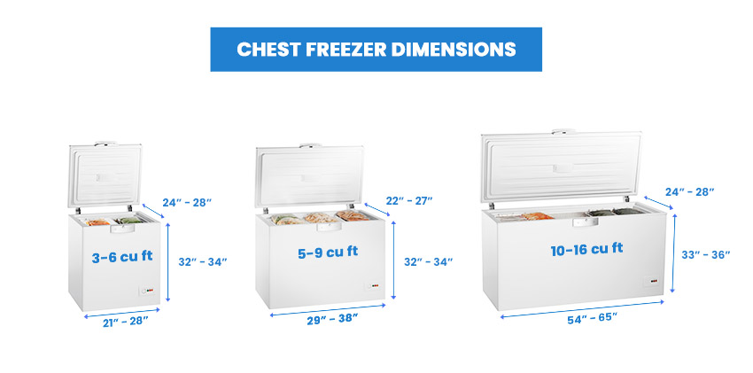 Chest freezer different dimensions