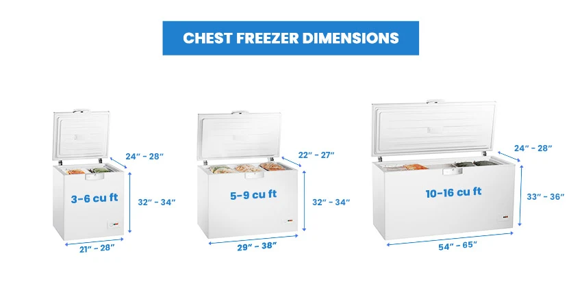 Freezer Sizes Dimensions Guide Designing Idea 41 OFF