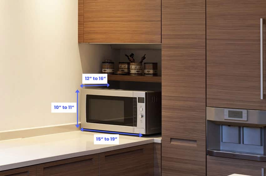 Countertop microwave size