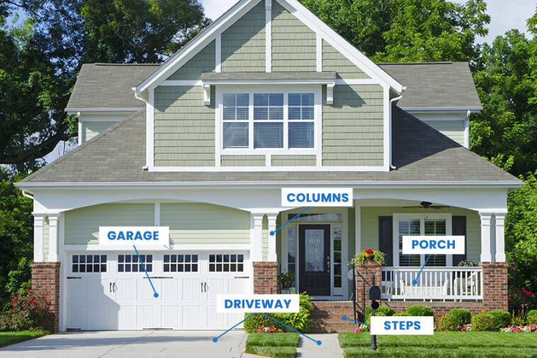 Parts of a House Exterior (Comprehensive Guide)