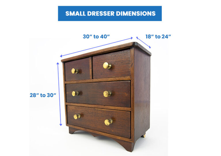 Average Dresser Size