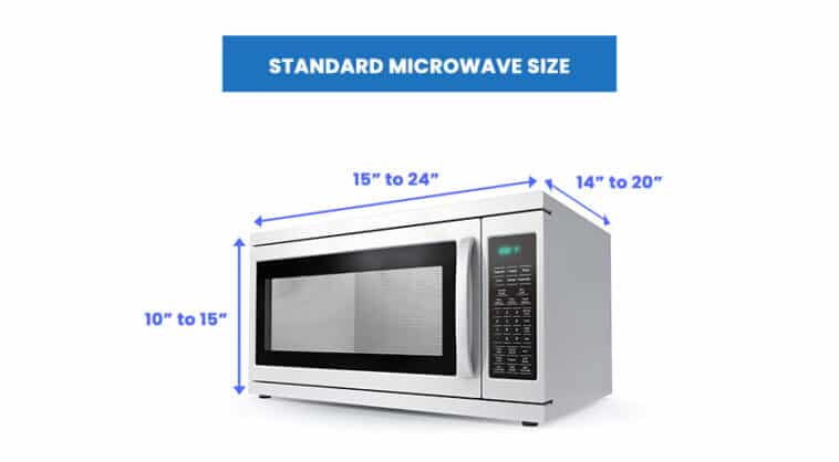 microwave-sizes-types-dimensions-guide-designing-idea