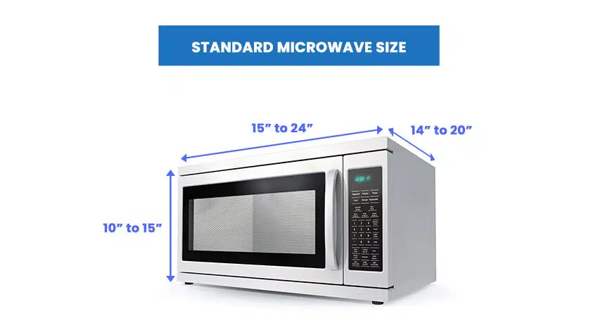 Standard microwave size