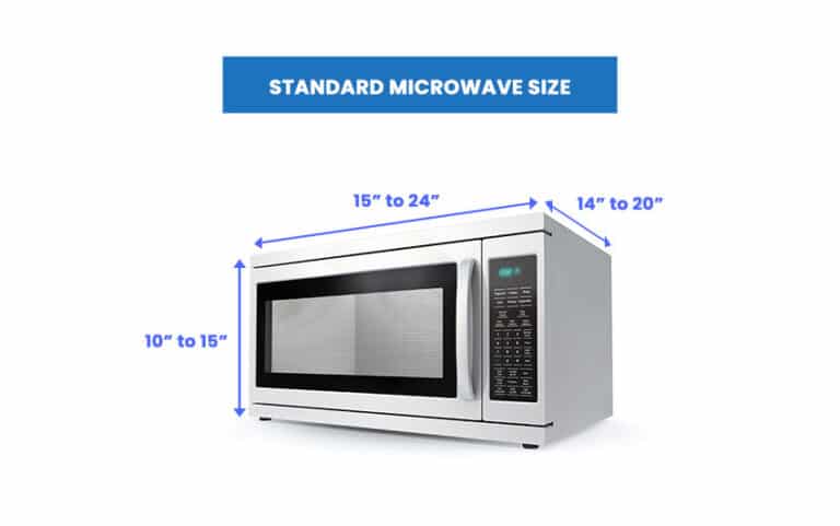 Microwave Sizes (Types & Dimensions Guide)