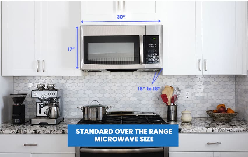 Standard over the range microwave size