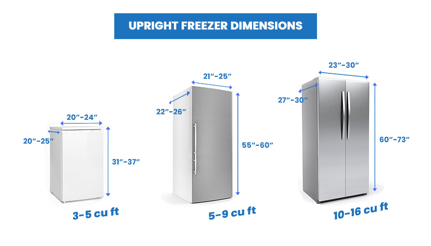 Upright freezer width and height dimensions