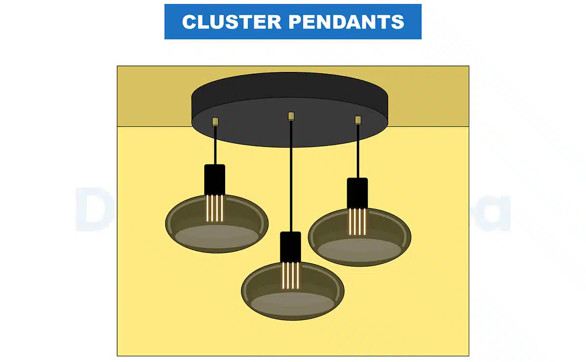 Cluster light