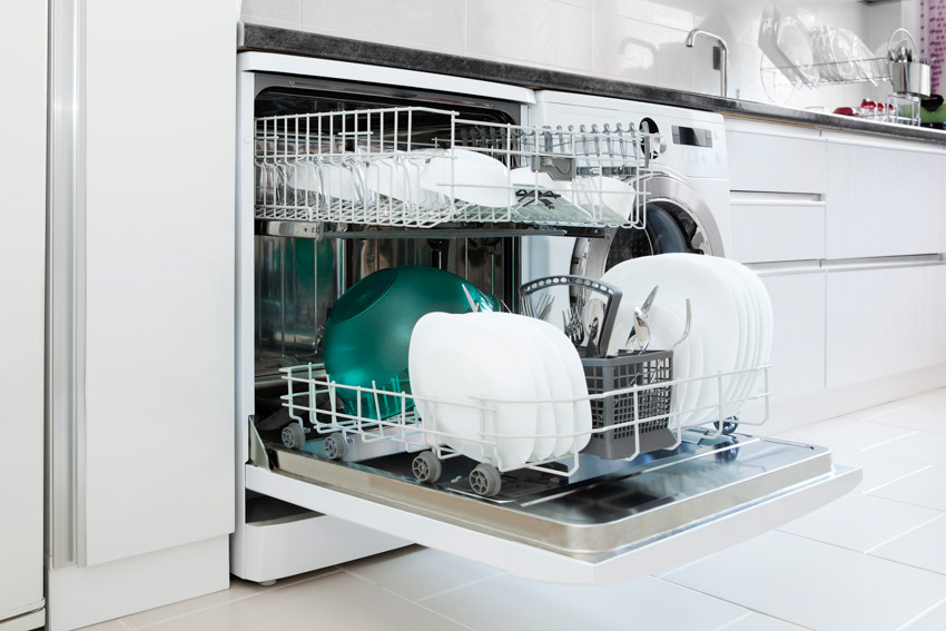 Dishwasher in kitchen