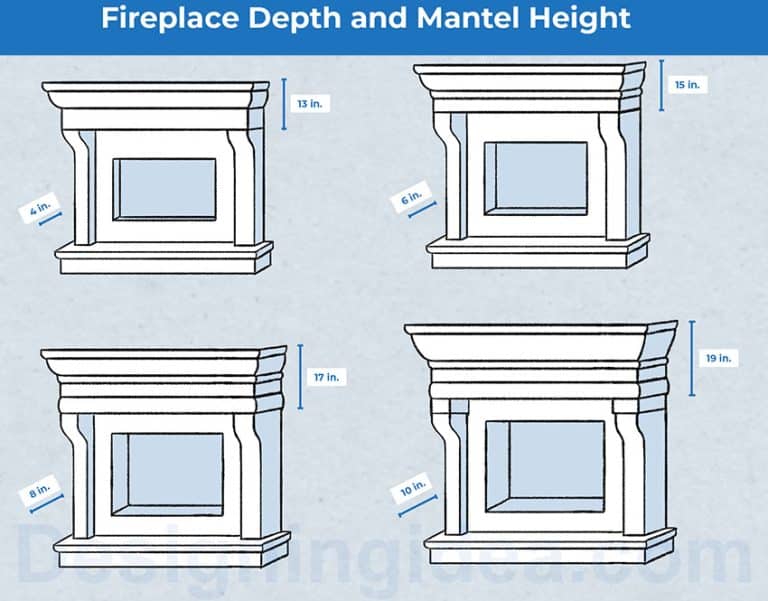 How High Should A Fireplace Mantel Be