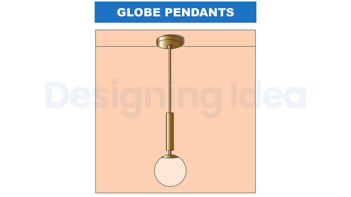Globe pendant