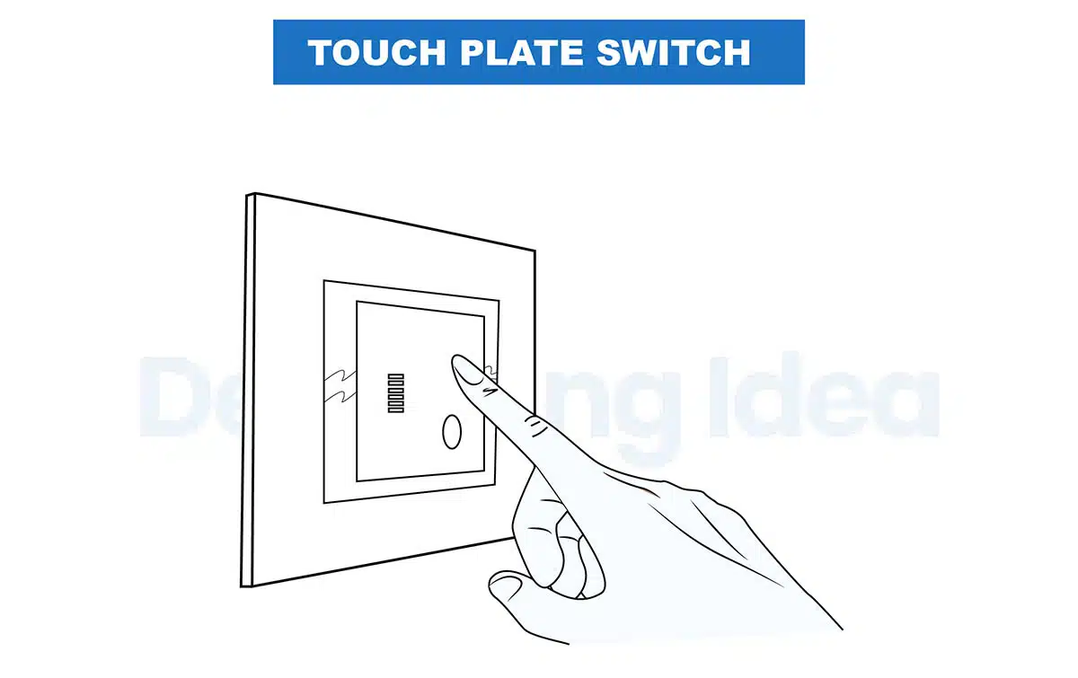 Touchplate