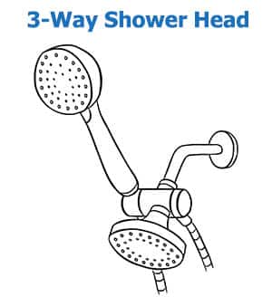 3 way showerheads