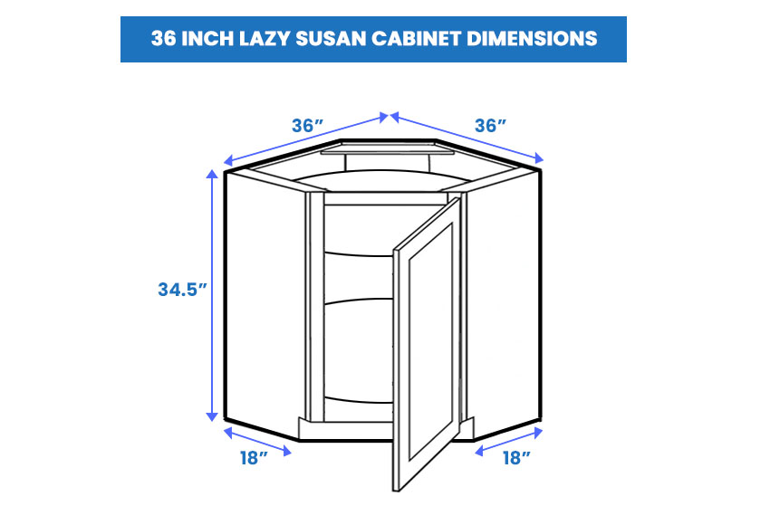 36 inch lazy Susan cabinet dimensions
