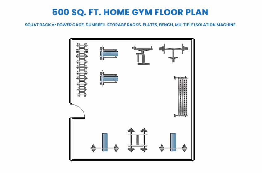 500 square feet home gym floor plan