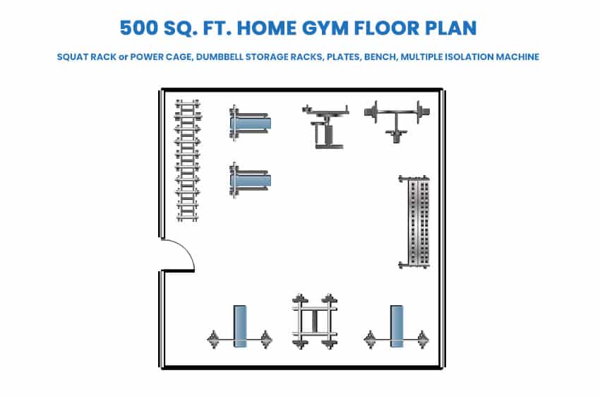 Gym Floor Plan With Dimensions Christiana Hogue