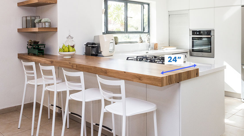 How To Build A Breakfast Bar This Old House 49 OFF