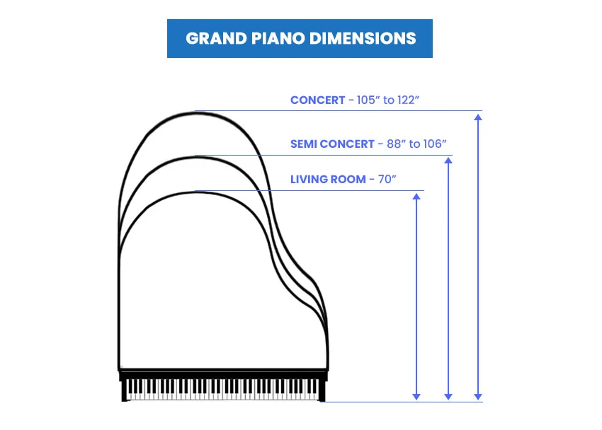 Dimensions of a grand style piano