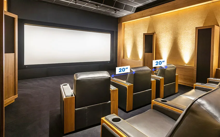 Home theater seating distance