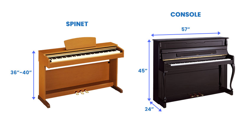 Spinet and console piano dimensions